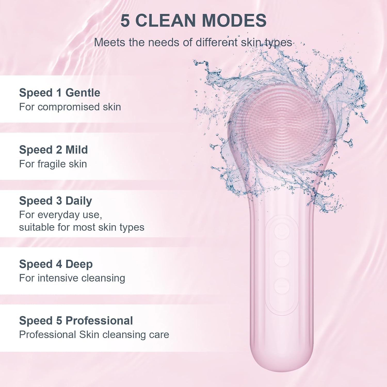 Силиконовый скребок для лица,  – обзор и цена Silicone Face Scrubber Electric