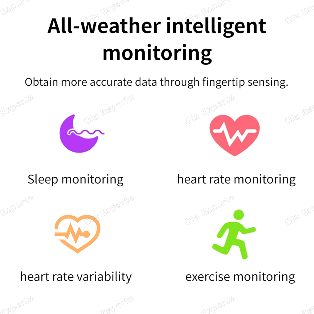 Новинка 2024 года, умное кольц – обзор и цена Health Monitors