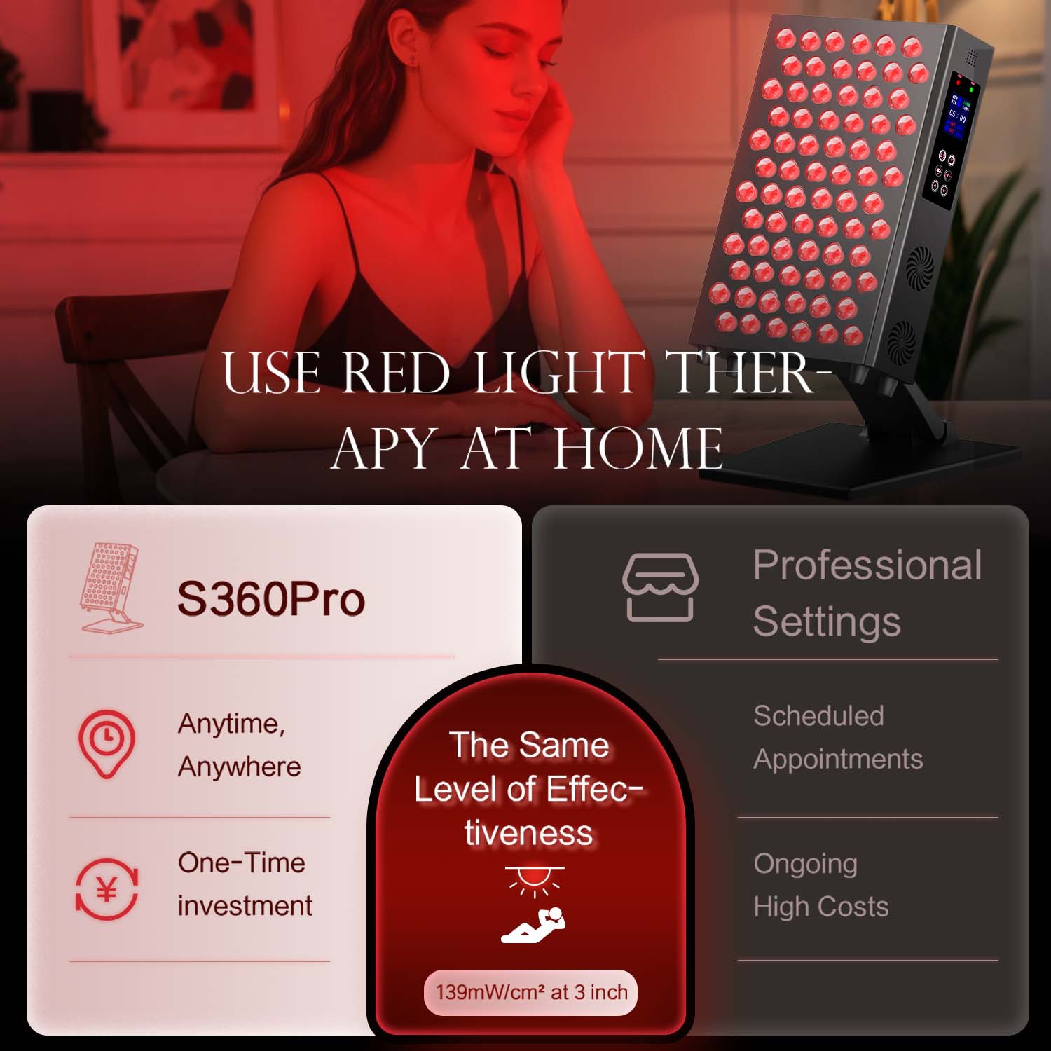 Двойной чип, светодиодная крас – обзор и цена Led Light Therapy Face Mask