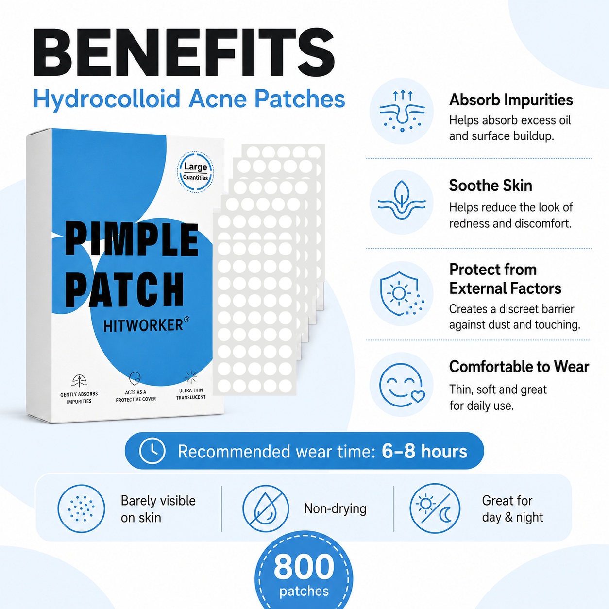 800 шт. гидроколлоидных пласты – обзор и цена Hydrocolloid Pimple Patch